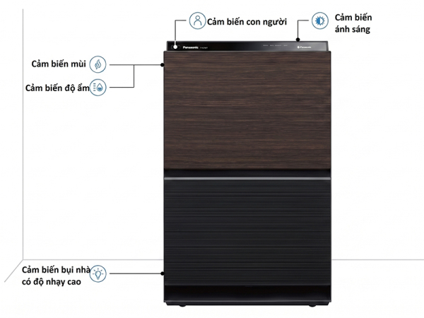 Máy lọc không khí PANASONIC F-VC70XT